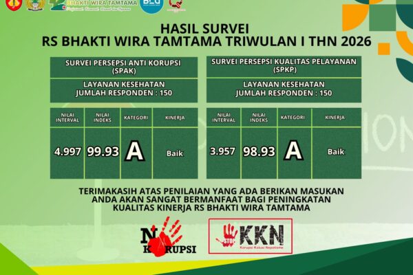 Hasil Survei SPAK dan SPKP Triwulan I Tahun 2026 RS Bhakti Wira Tamtama Raih Kategori A